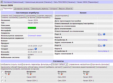 Карточка канала ISDN.