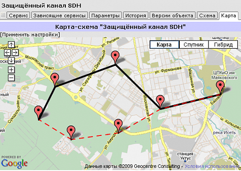 Картографическое представление информации.