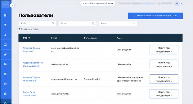 Ролевая модель доступа на Цифровую платформу. Представлены роли: Администратор, Работник ЦОПП, Сотрудник организации-подрядчика, Сотрудник организации-заказчика, Обучающийся, Преподаватель, Разработчик программ, Эксперт, Координатор.